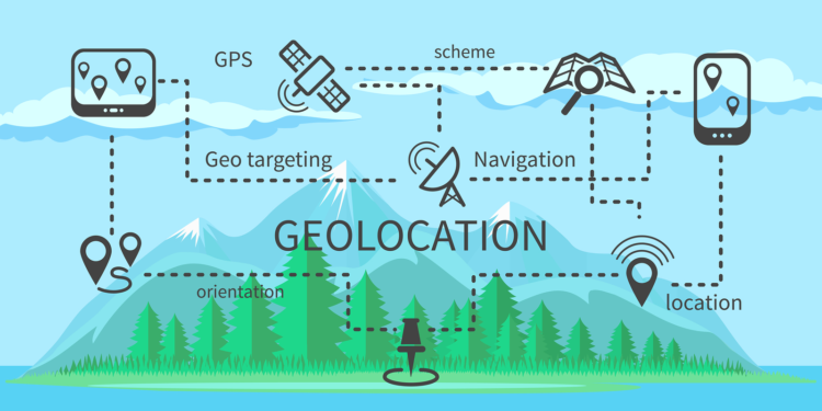 The Difference Between Geolocation and Geolocation by IP