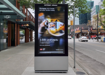 6 Ingenious Upsides of Using Digital Display Advertising